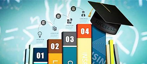 從產(chǎn)品內(nèi)核到品牌表達(dá) 以知識挖掘驅(qū)動的內(nèi)容營銷新范式